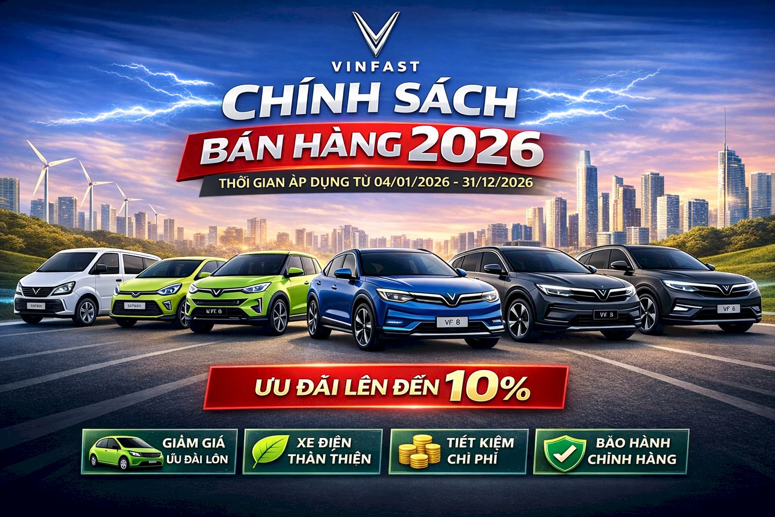 Chính Sách Bán Hàng Ô Tô VinFast Mới Nhất 2026 - Ưu Đãi Lên Đến 10% Giá Xe