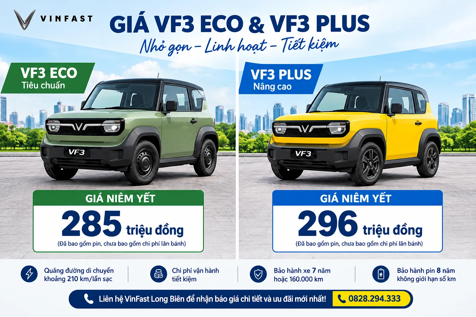Giá lăn bánh VinFast VF3 tháng 10/2026 | VinFast Long Biên